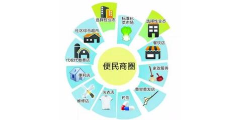 社會治理精細化 從粗放管理到精準服務的轉型路徑